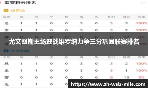 尤文图斯主场迎战维罗纳力争三分巩固联赛排名
